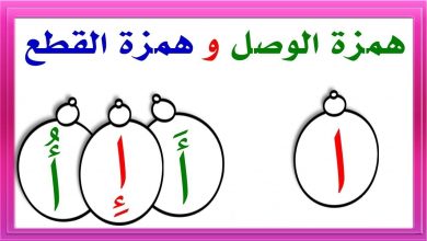 من مواضع همزة الوصل في الافعال