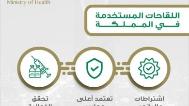 اللقاحات المعتمدة في السعودية