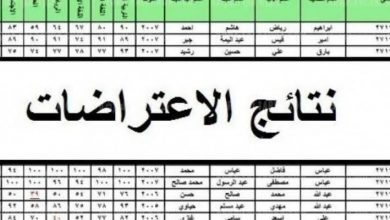 نتائج اعتراضات الثالث متوسط 2021 الدور الثاني