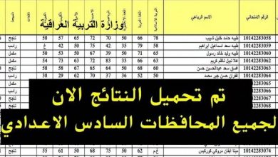 نتائج السادس الاعدادي 2021 الدور الاول الاحيائي