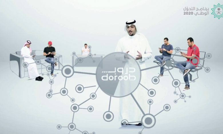 نبذة عن منصة دروب