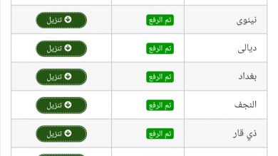 رابط نتائج الثالث متوسط 2021 الدور الثالث