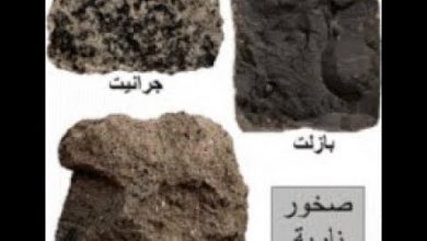 تسمى الصخور الناريه السطحية بالبازلتية