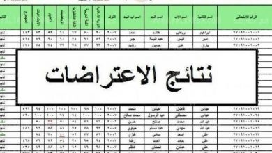 نتائج السادس الاعدادي 2021 الدور الثاني