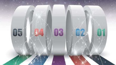 نتائج سحب يانصيب معرض دمشق الدولي