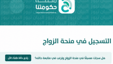 القروض السكنية للشباب 2022 ليبيا