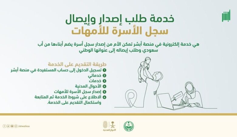 خطوات الحصول على سجل الأسرة إلكترونياً من خلال منصة أبشر بسهولة